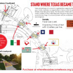 Revolution Walk Pavers